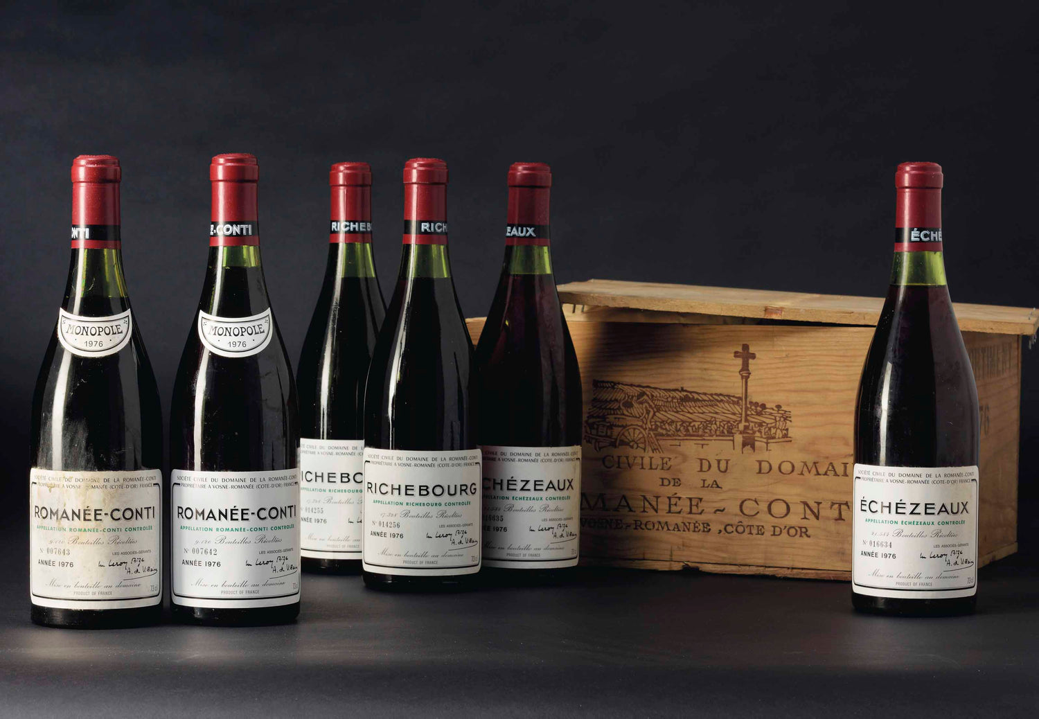 1997 Domaine de la Romanee-Conti Assortment Case | JC Fine Wines